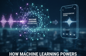 How Machine Learning Powers Voice Recognition Systems